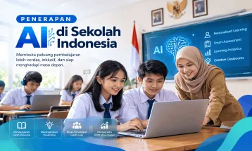 Penerapan AI di Sekolah: Inovasi Pembelajaran Yang Terus Berkembang